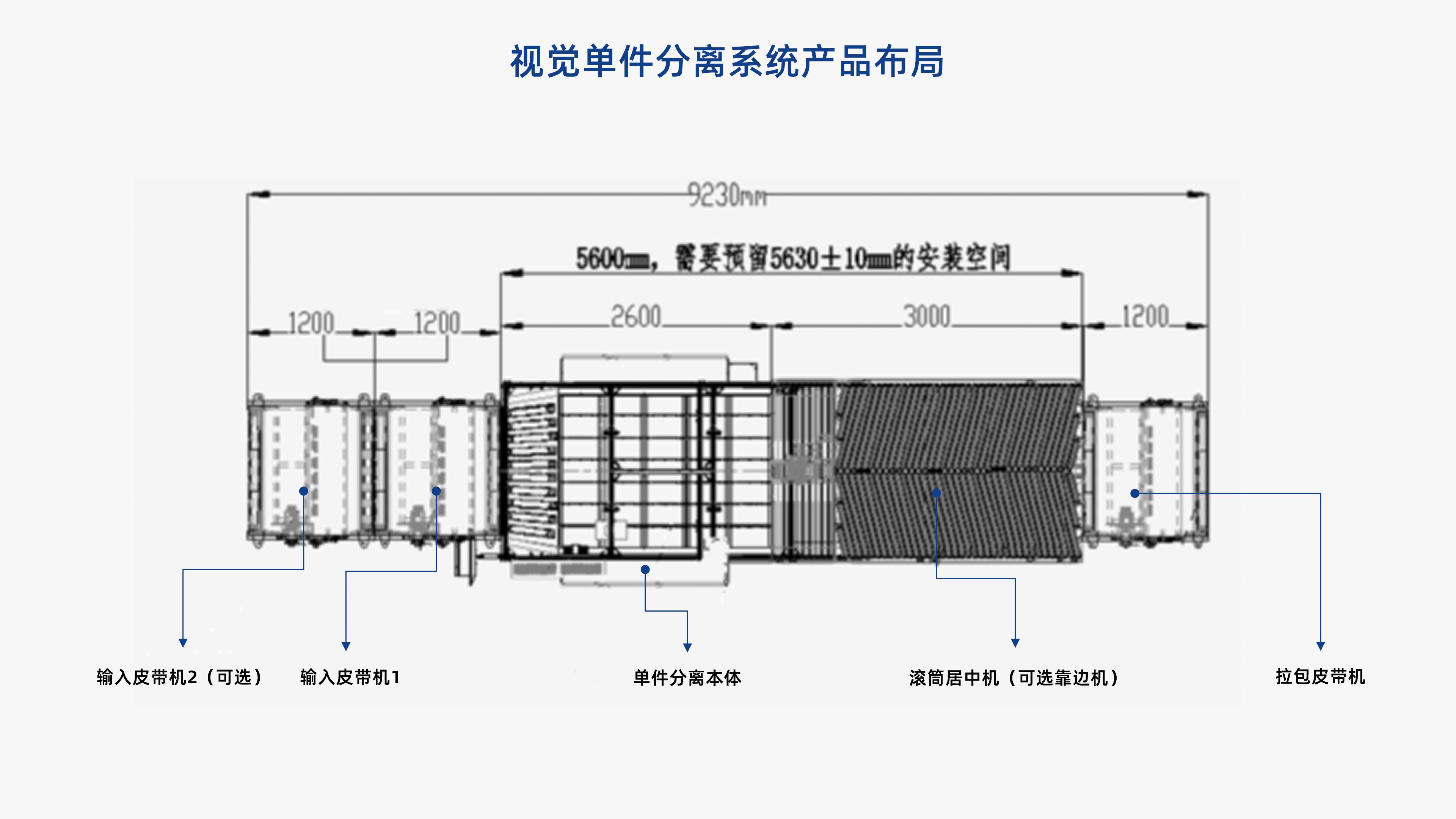 8868体育官网登录入口视觉单件分离产品介绍 李茜_06.jpg